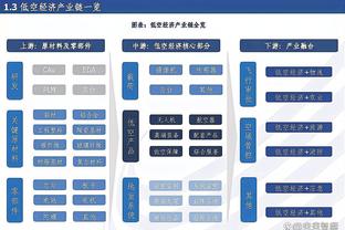 官方：篮网将丁威迪送至猛龙换施罗德&赛迪斯-杨 裁掉哈里-贾尔斯